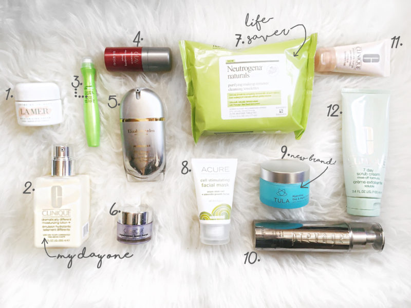 Skincare routine-simplybysimone-cosmetics