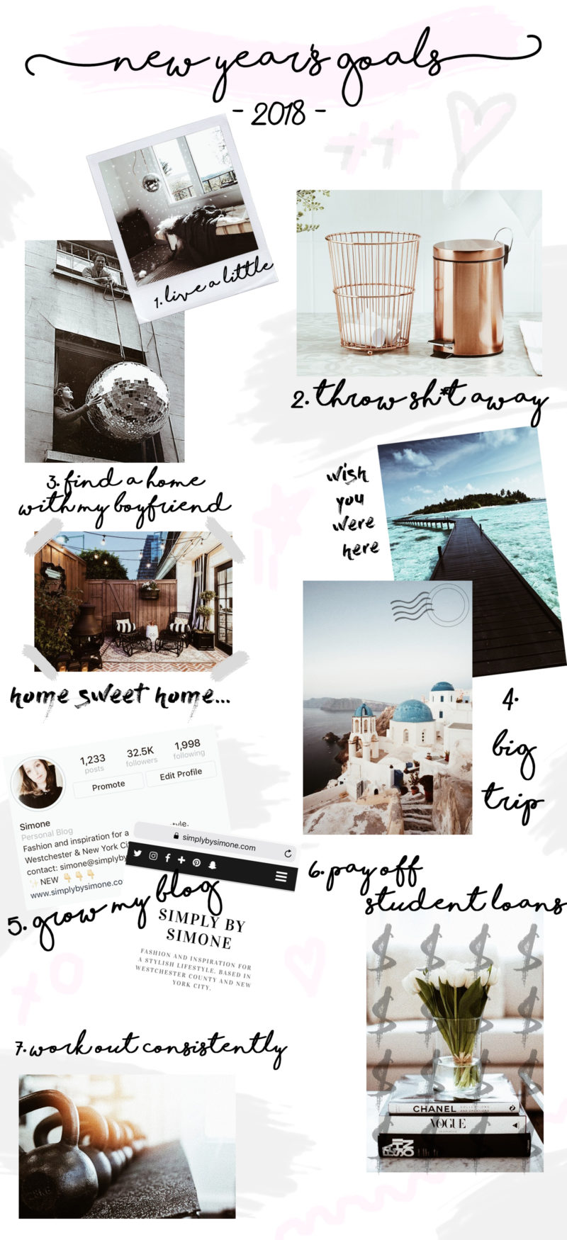 new years goals 2018-NYW-new York-blogger-adobe-photoshop-