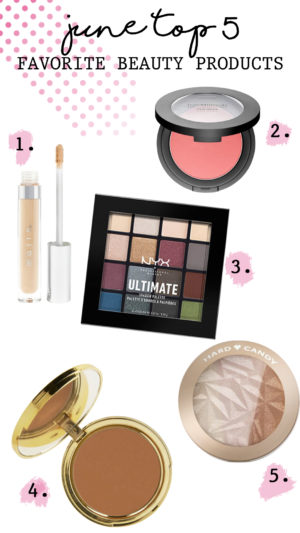 June Top 5 Favorite Beauty Products Roundup-Simply by Simone-Pin it-Beauty-Skincare-New products