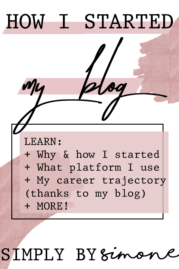 How I Started My Blog PIN IN Simply by Simone_edited-1