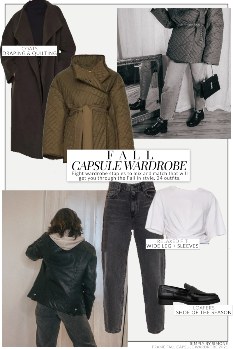 Frame Fall Capsule Wardrobe - 8 Pieces, 24 Outfits for Fall