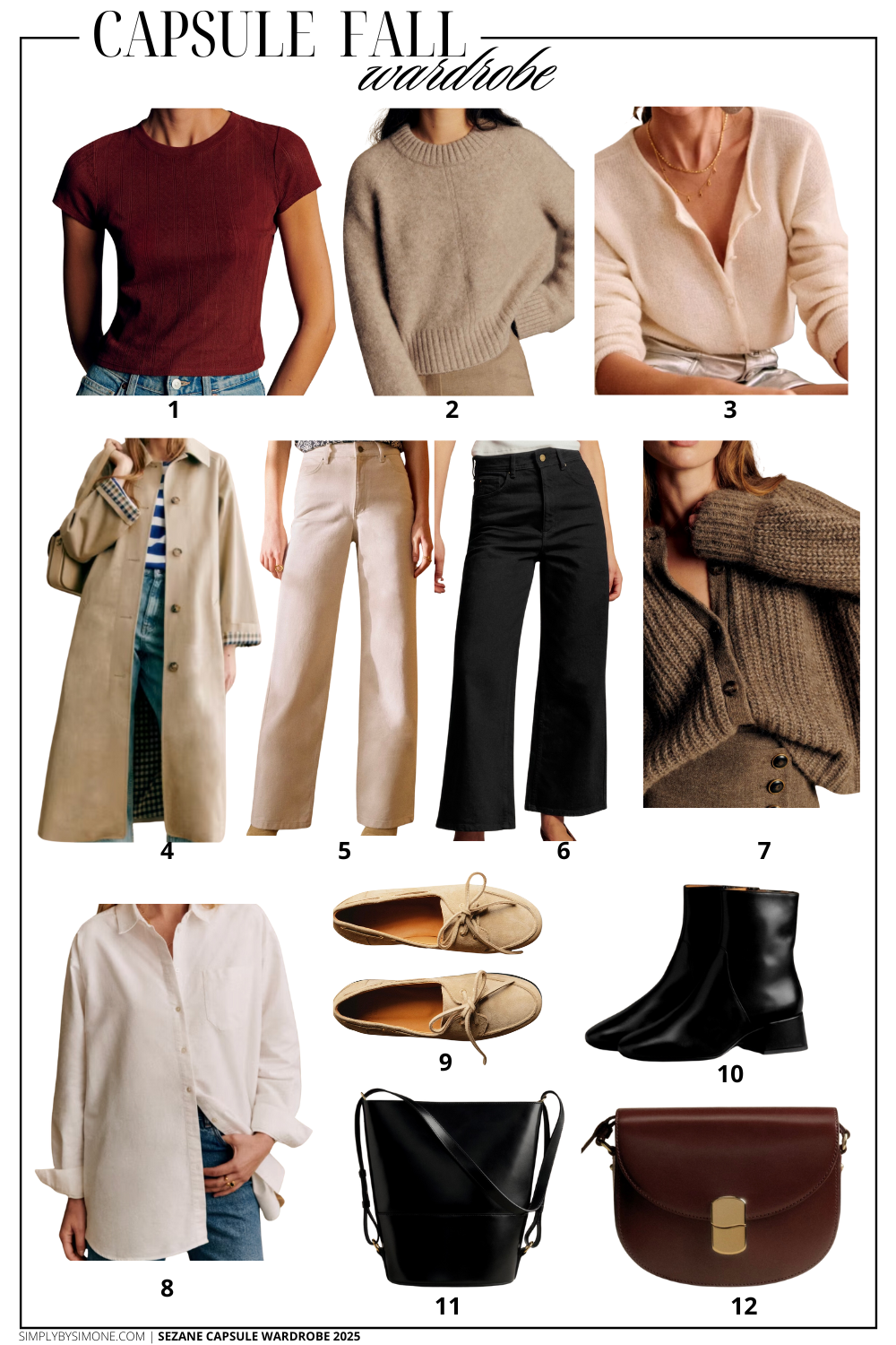 Sezane Fall Capsule Wardrobe Capsule wardrobe pieces 1 through 10