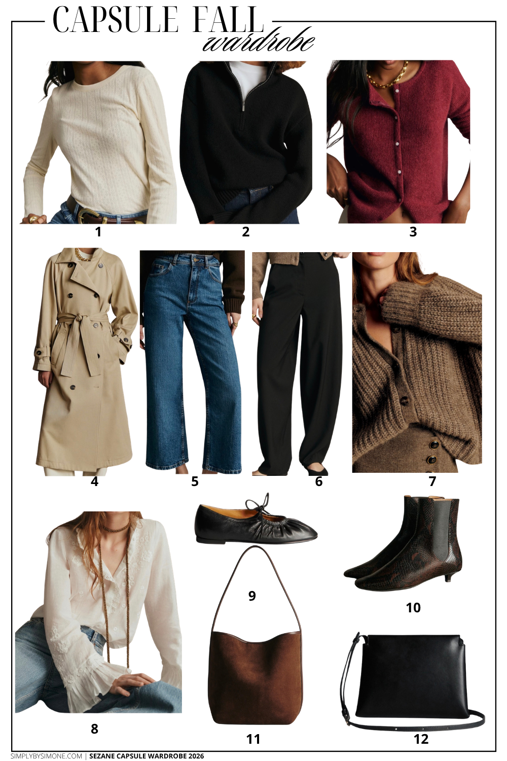 Sezane Fall Capsule Wardrobe Capsule wardrobe pieces 1 through 10